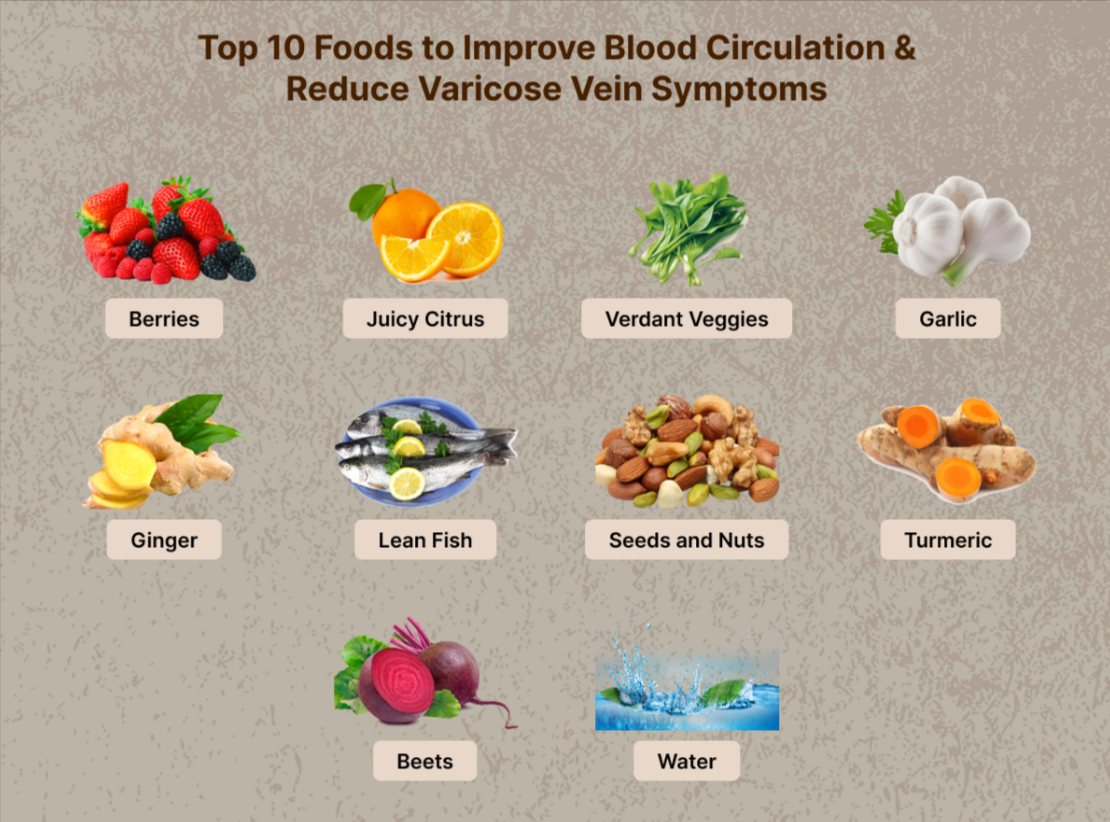 How to Boost Your Circulatory Health Through Diet